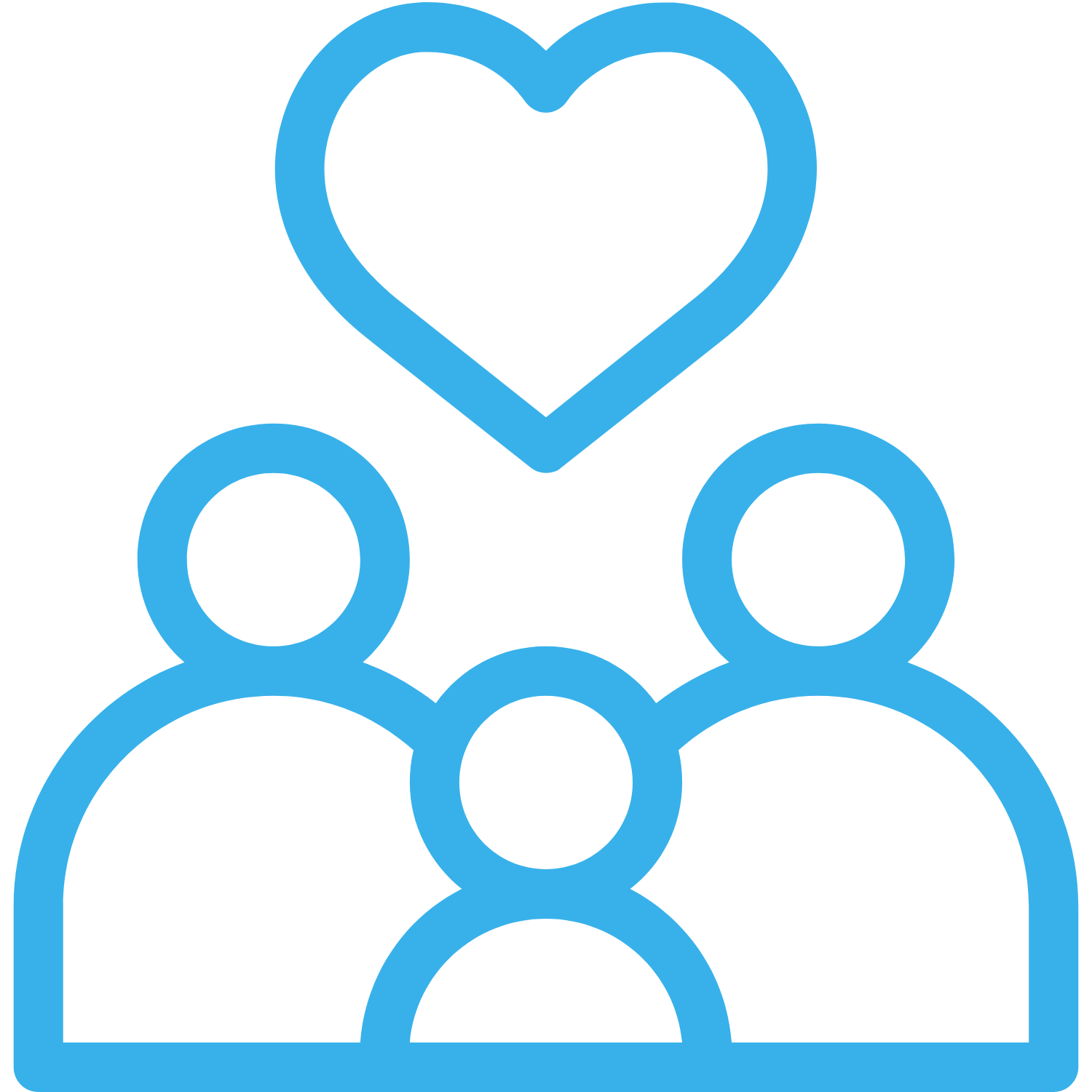 Family Planning Support